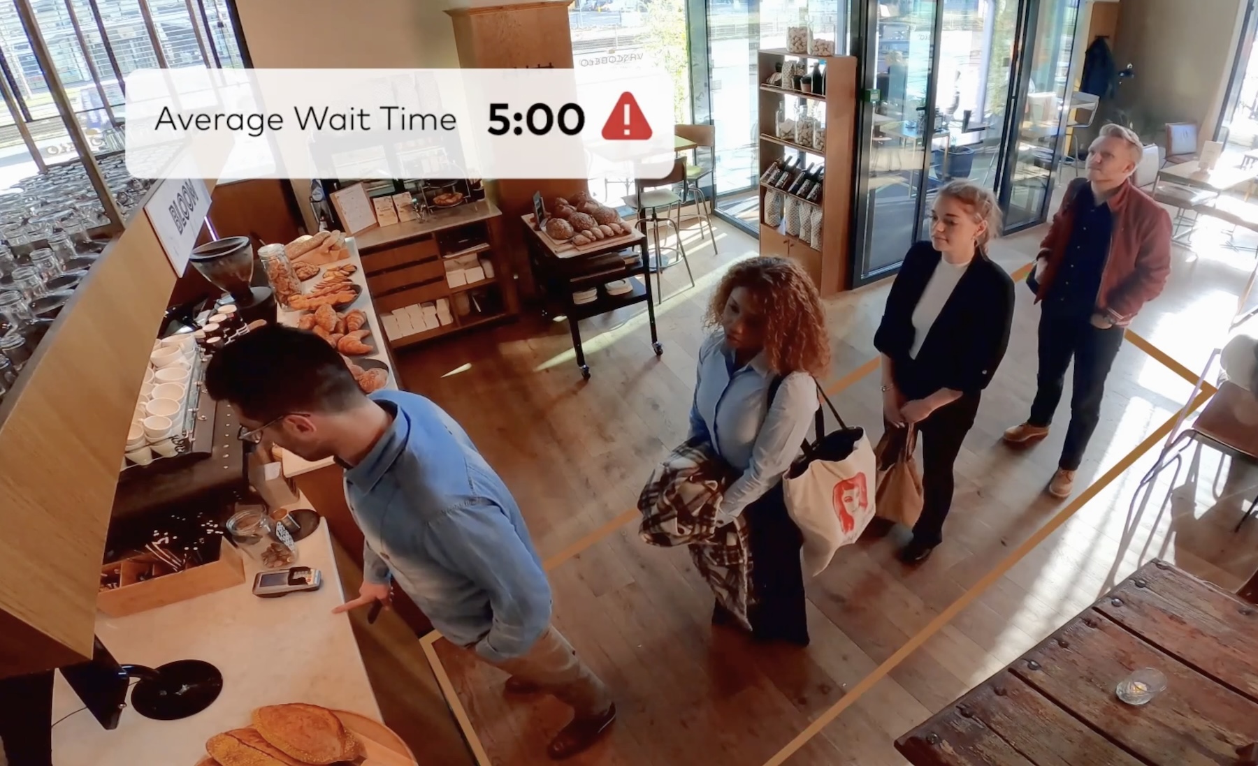 Business Activity Analytics showing average wait time in a cafe